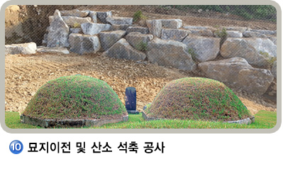 �������� �� ��� ���� ����