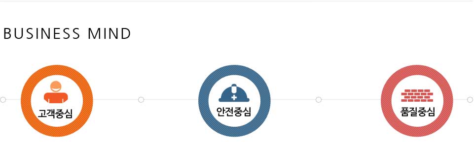 �Ұ����̹���